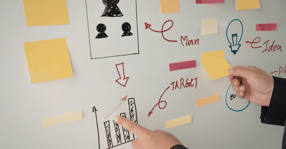 Team working at a whiteboard with sticky notes and drawn diagrams to plan strategy